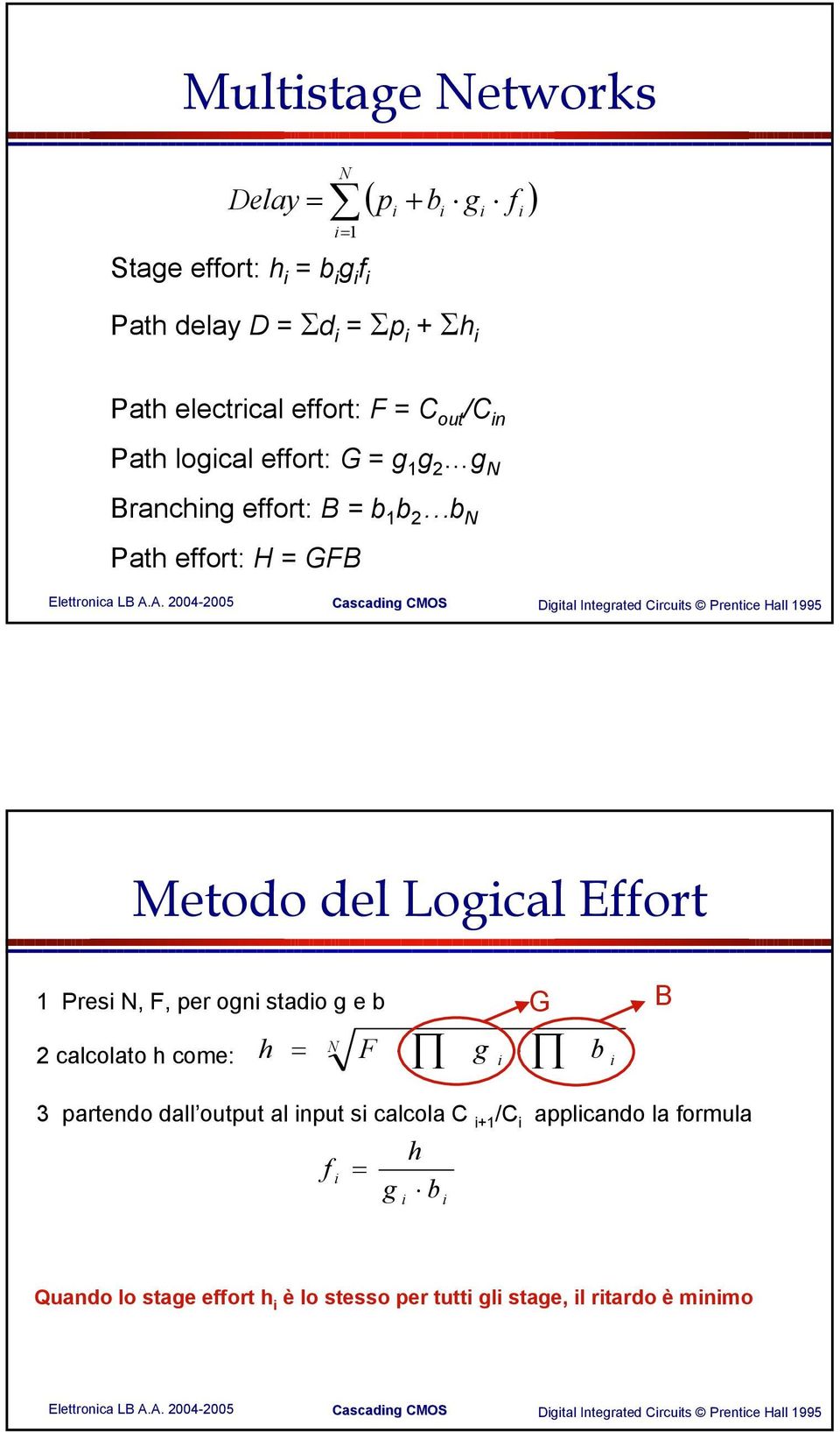Meodo del Logcal Effor 1 Pres N, F, er ogn sado g e b G 2 calcolao h come: h = N F g b B 3 arendo dall ouu