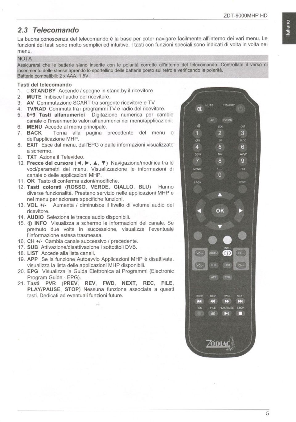 Controllate il verso d~ Inserimento delle stesse aprendo lo sportellino delle batterie posto sul retro e verificando la polarità. Batterie compatibili: 2 x AAA, 1.5V. Tasti del telecomando 1.