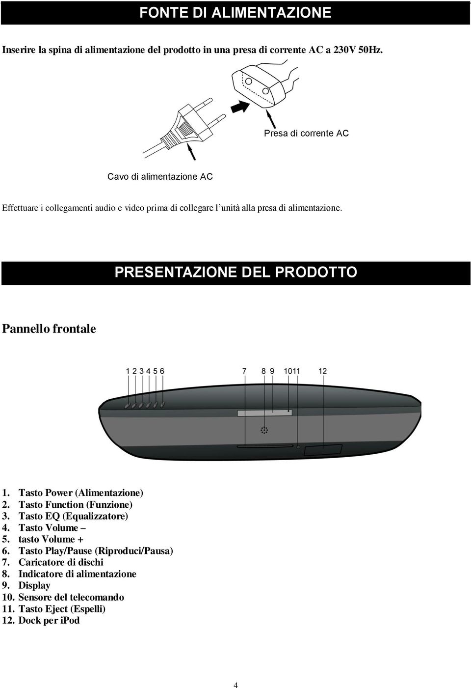 PRESENTAZIONE DEL PRODOTTO Pannello frontale 1. Tasto Power (Alimentazione) 2. Tasto Function (Funzione) 3. Tasto EQ (Equalizzatore) 4. Tasto Volume 5.