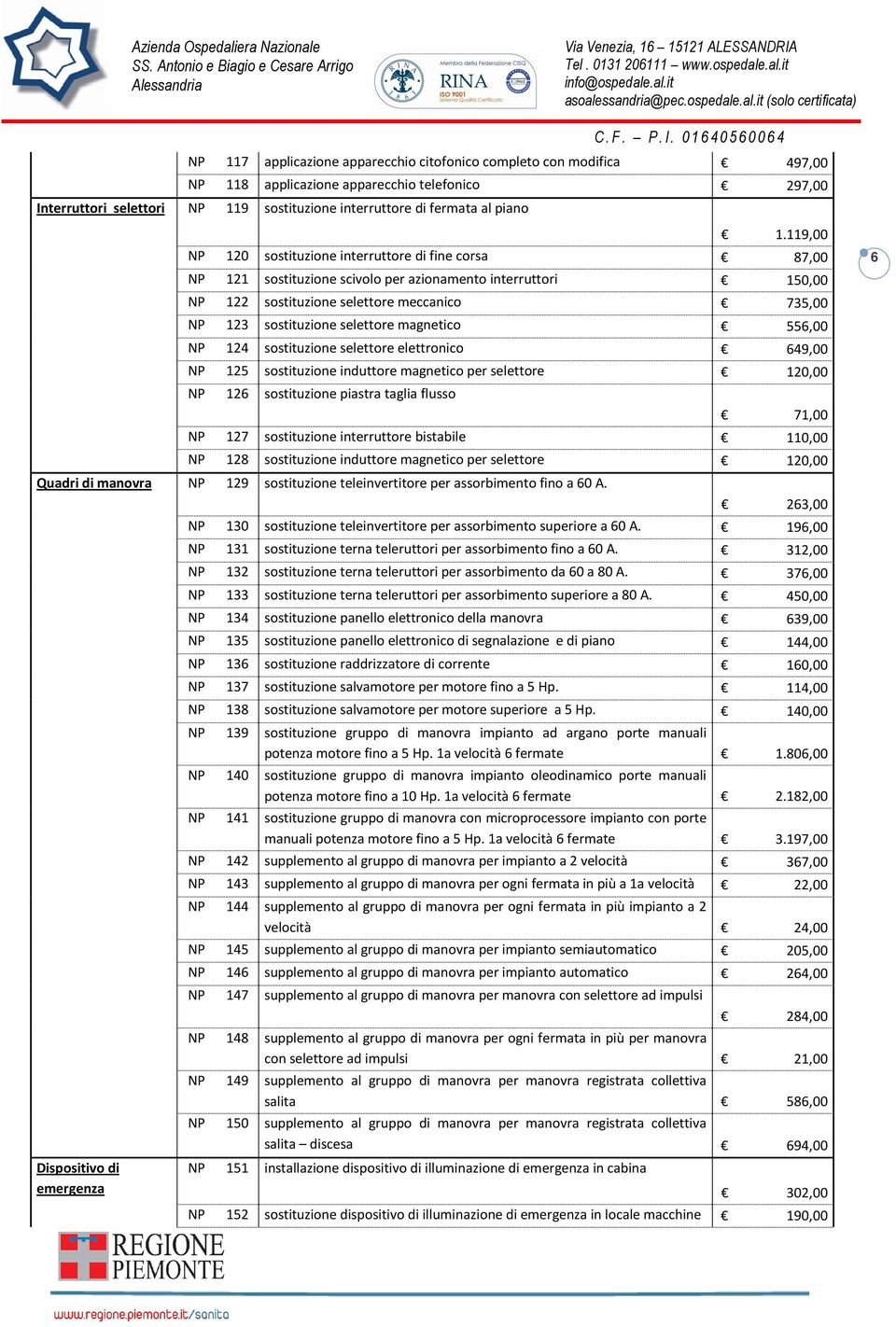 selettore magnetico 556,00 NP 124 sostituzione selettore elettronico 649,00 NP 125 sostituzione induttore magnetico per selettore 120,00 NP 126 sostituzione piastra taglia flusso 71,00 NP 127