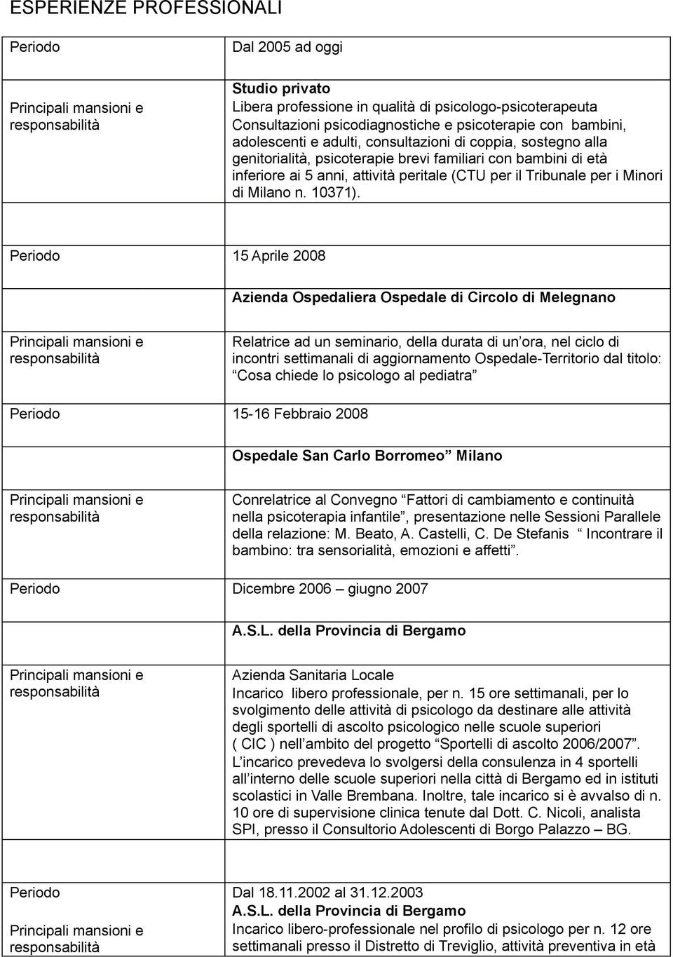 15 Aprile 2008 Azienda Ospedaliera Ospedale di Circolo di Melegnano Relatrice ad un seminario, della durata di un ora, nel ciclo di incontri settimanali di aggiornamento Ospedale-Territorio dal