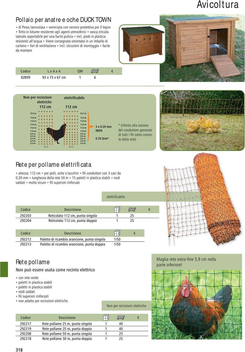 istruzioni di montaggio facile da montare Codice L x A x A QM 82809 93 x 73 x 67 cm 1 6 Non per recinzioni elettriche elettrificabile * (riferito alla sezione del conduttore generale di tutti i fili