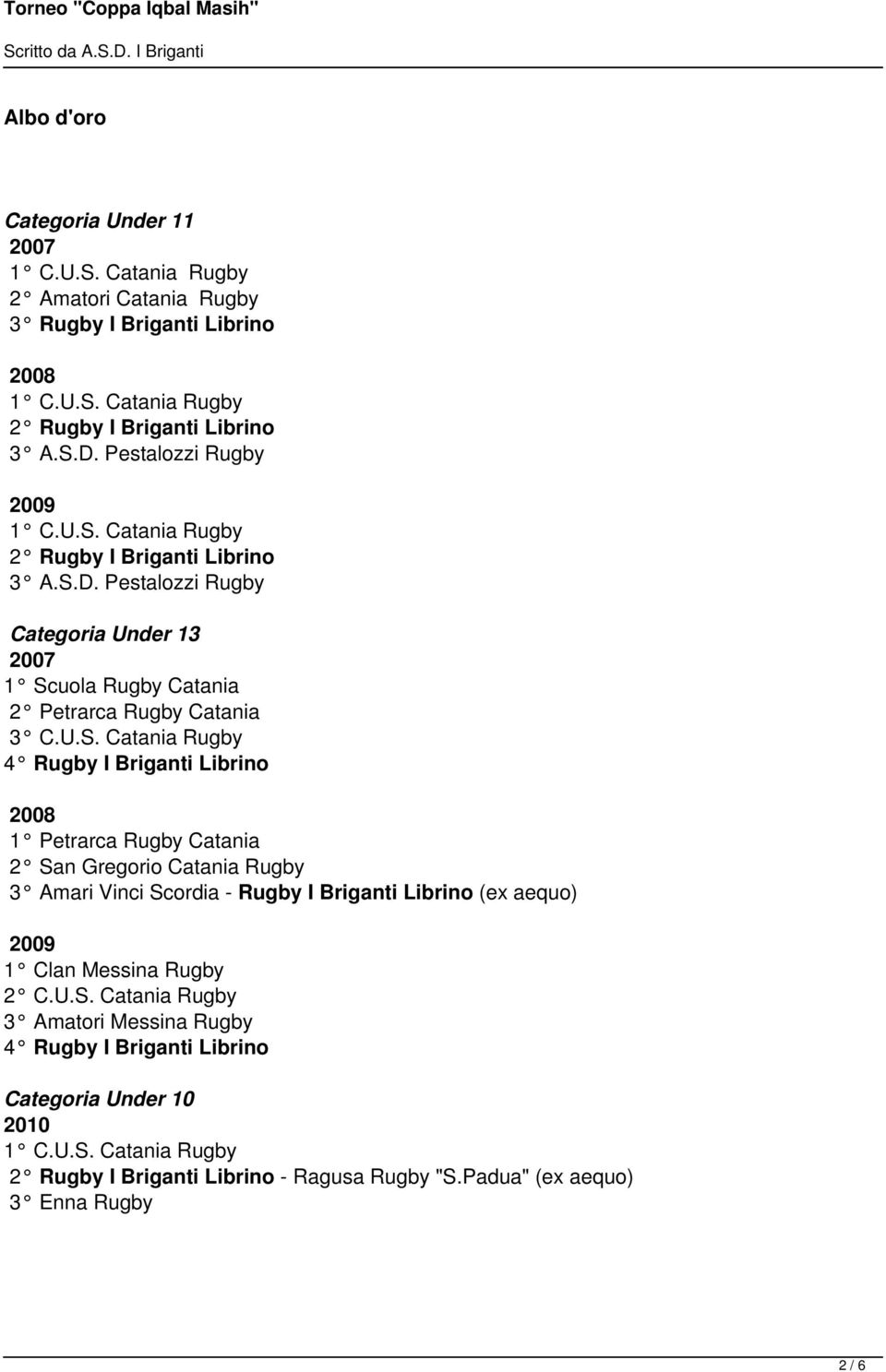 D. Pestalozzi Rugby Categoria Under 13 2007 1 Sc