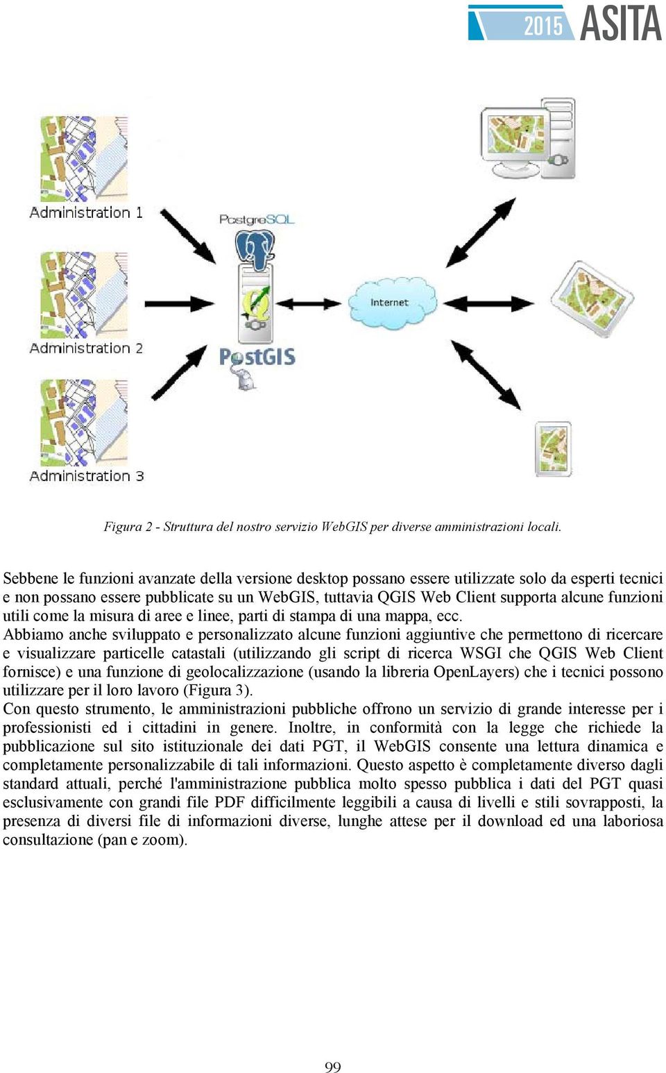 utili come la misura di aree e linee, parti di stampa di una mappa, ecc.