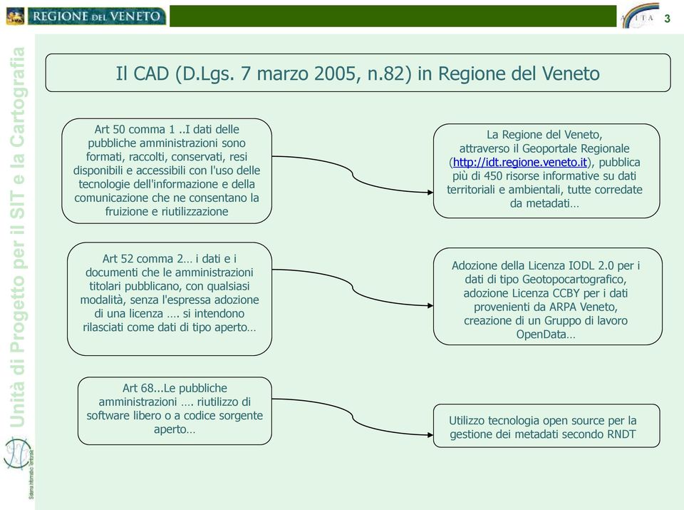 fruizione e riutilizzazione La Regione del Veneto, attraverso il Geoportale Regionale (http://idt.regione.veneto.