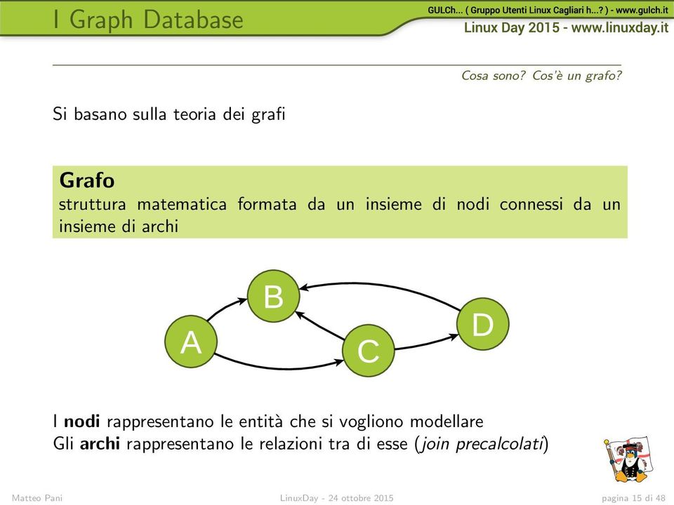 nodi connessi da un insieme di archi I nodi rappresentano le entità che si vogliono