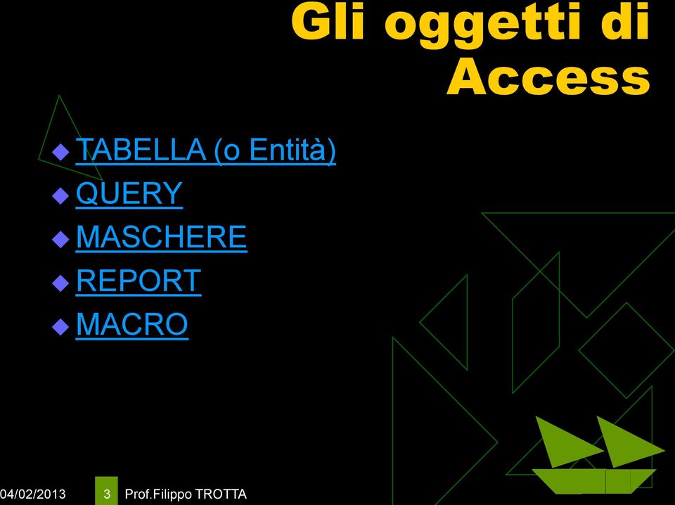 oggetti di Access