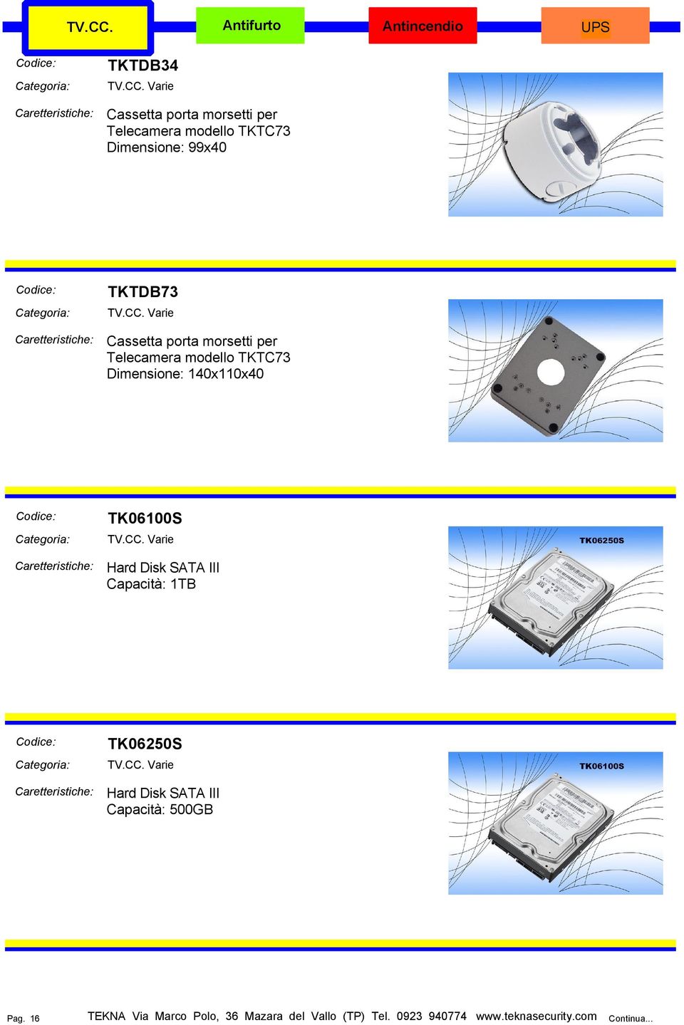modello TKTC73 Dimensione: 140x110x40 TK06100S Hard Disk SATA