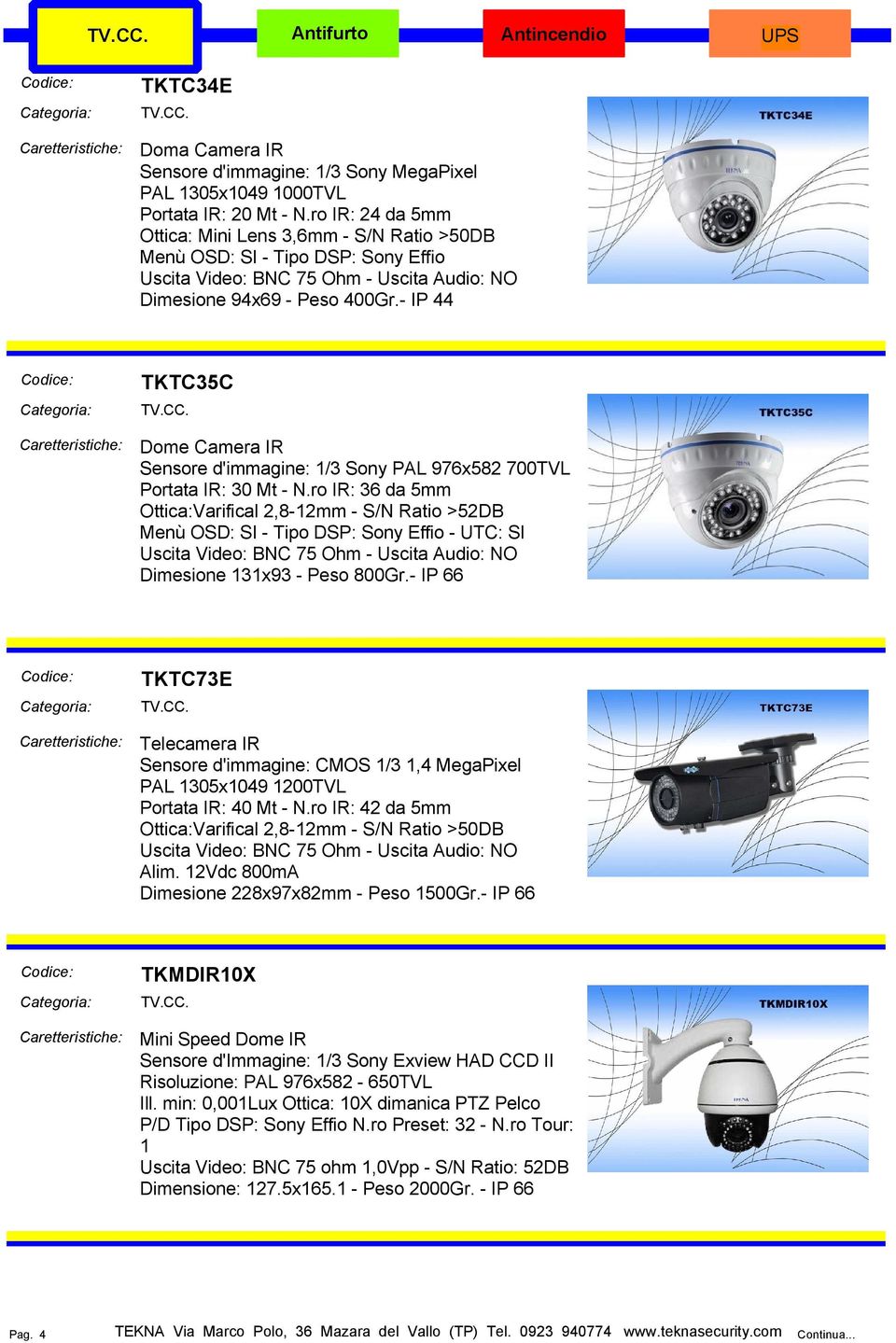 - IP 44 TKTC35C Dome Camera IR Sensore d'immagine: 1/3 Sony PAL 976x582 700TVL Portata IR: 30 Mt - N.