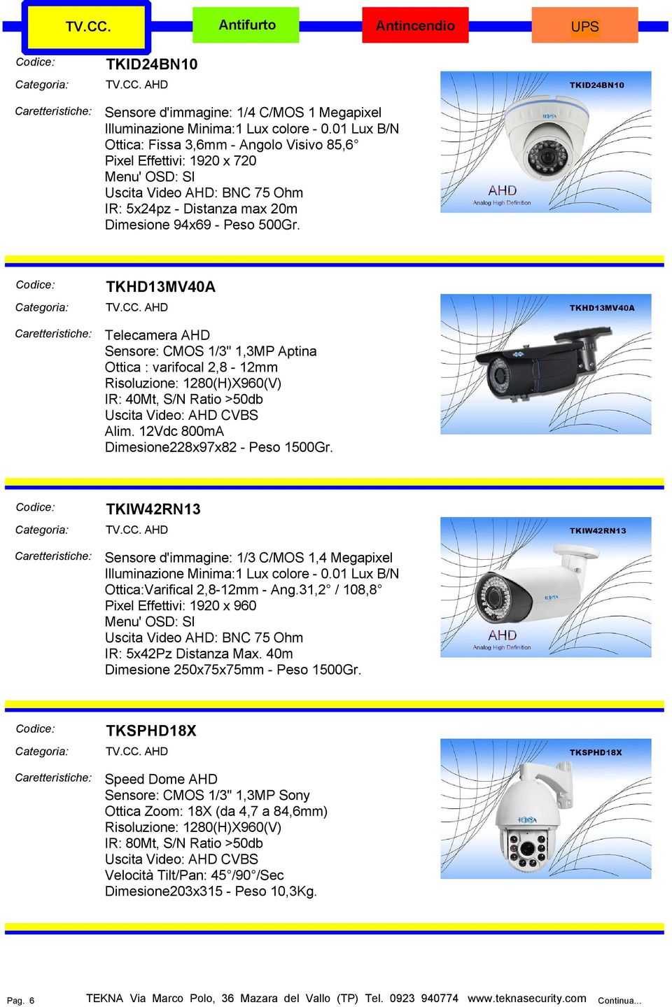 TKHD13MV40A AHD Telecamera AHD Sensore: CMOS 1/3" 1,3MP Aptina Ottica : varifocal 2,8-12mm Risoluzione: 1280(H)X960(V) IR: 40Mt, S/N Ratio >50db Uscita Video: AHD CVBS Alim.