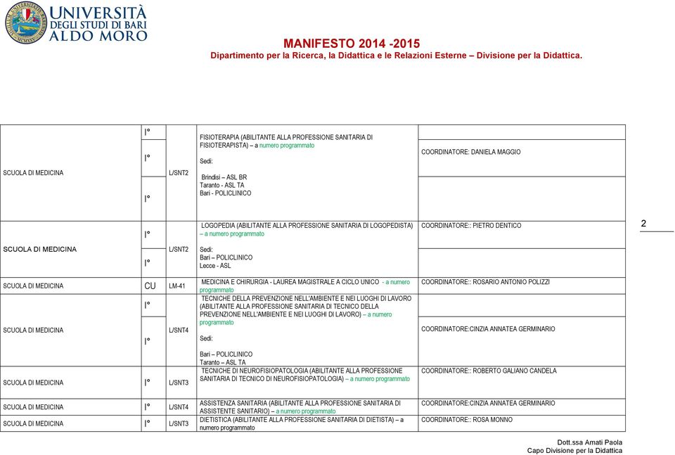 SCUOLA DI MEDICINA L/SNT4 SCUOLA DI MEDICINA L/SNT3 MEDICINA E CHIRURGIA - LAUREA MAGISTRALE A CICLO UNICO - a numero TECNICHE DELLA PREVENZIONE NELL'AMBIENTE E NEI LUOGHI DI LAVORO (ABILITANTE ALLA