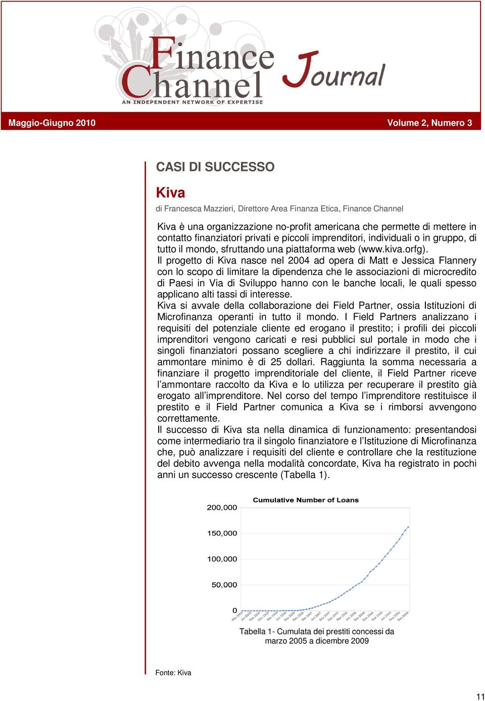 Il progetto di Kiva nasce nel 2004 ad opera di Matt e Jessica Flannery con lo scopo di limitare la dipendenza che le associazioni di microcredito di Paesi in Via di Sviluppo hanno con le banche