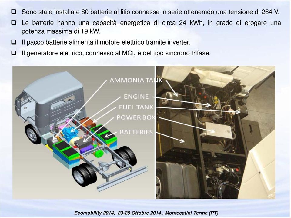 di 19 kw. Il pacco batterie alimenta il motore elettrico tramite inverter.