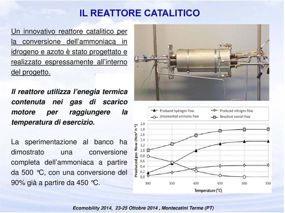 IL REATTORE CATALITICO Il reattore utilizza l enegia termica contenuta nei gas di scarico motore per raggiungere la temperatura