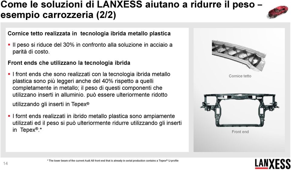 Front ends che utilizzano la tecnologia ibrida I front ends che sono realizzati con la tecnologia ibrida metallo plastica sono più leggeri anche del 40% rispetto a quelli completamente in metallo; il