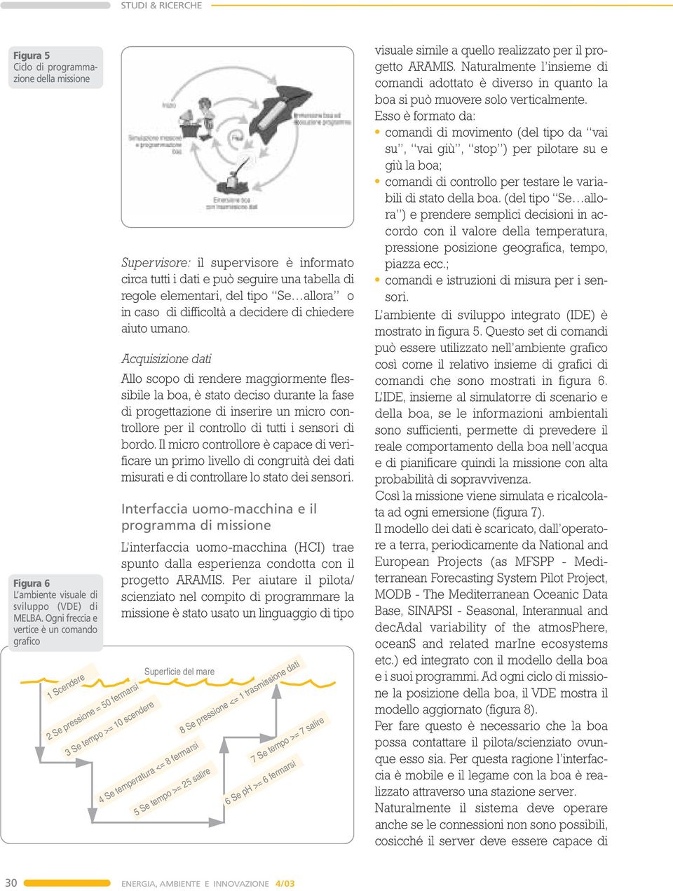 regole elementari, del tipo Se allora o in caso di difficoltà a decidere di chiedere aiuto umano.