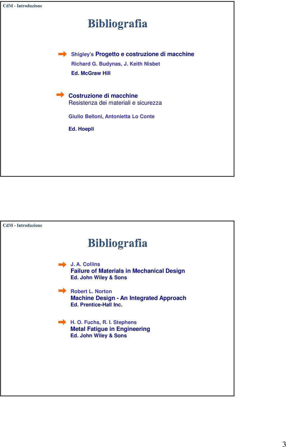 Ed. Hoepli J. A. Collins Failure of Materials in Mechanical Design Ed. John Wiley & Sons Robert L.