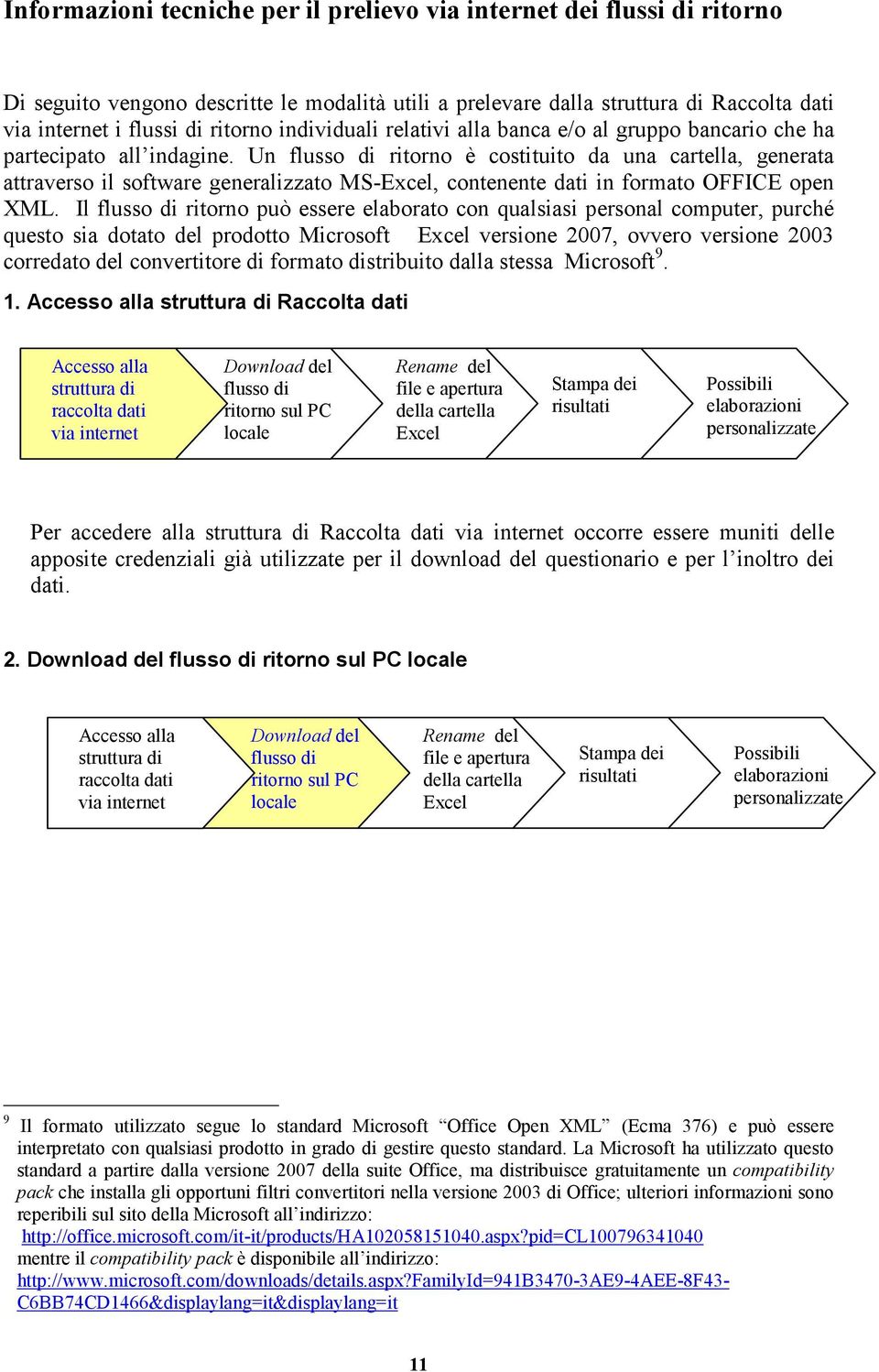 Il flusso di ritorno può essere elaborato con qualsiasi personal computer, purché questo sia dotato del prodotto Microsoft Excel versione 2007, ovvero versione 2003 corredato del convertitore di