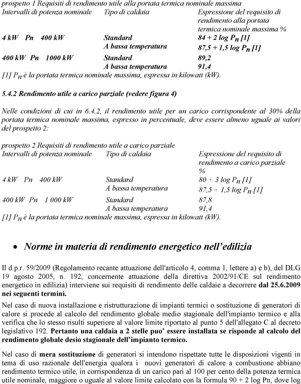 espressa in kilowatt (kw). 5.4.