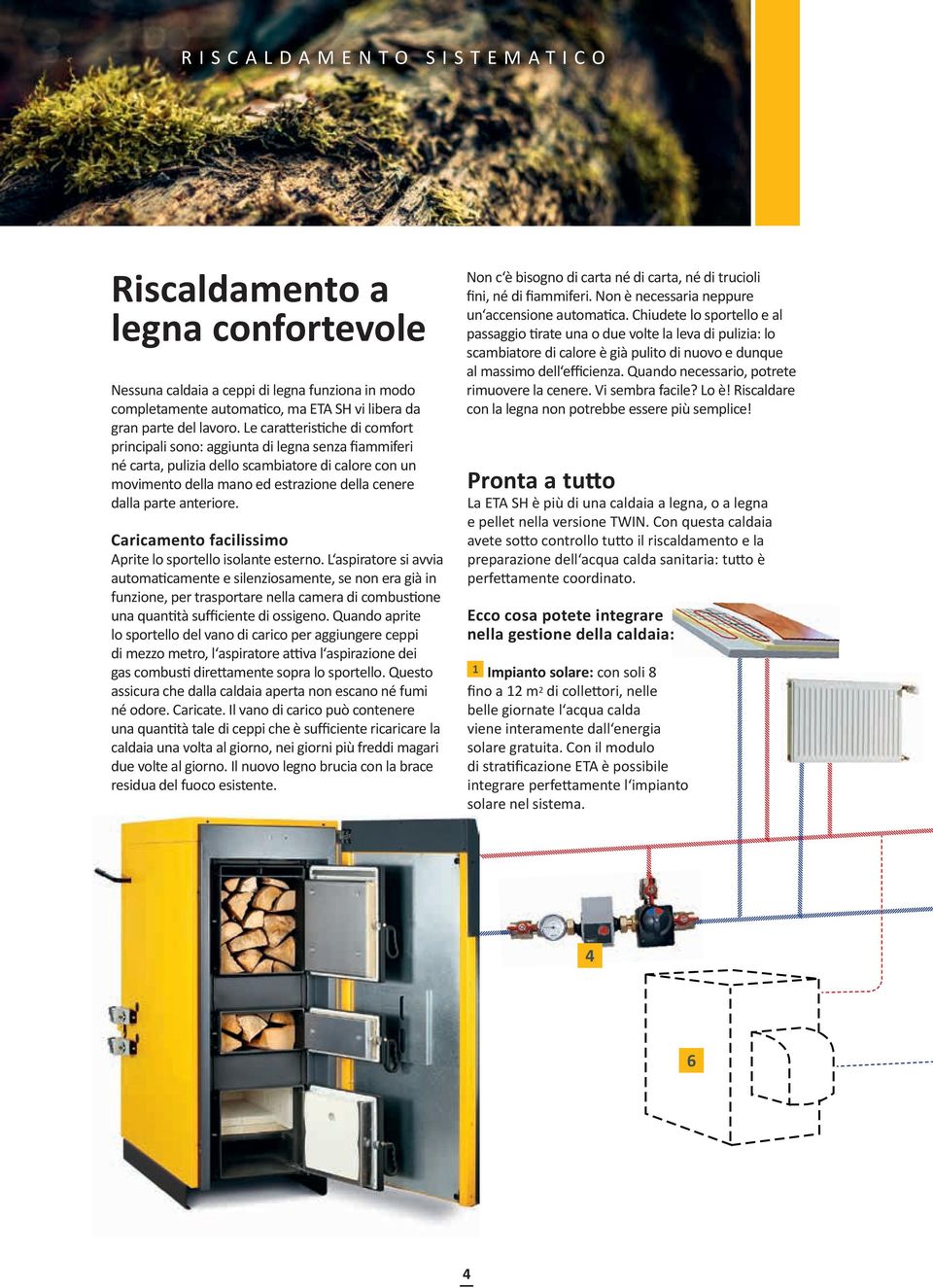 anteriore. Caricamento facilissimo Aprite lo sportello isolante esterno.