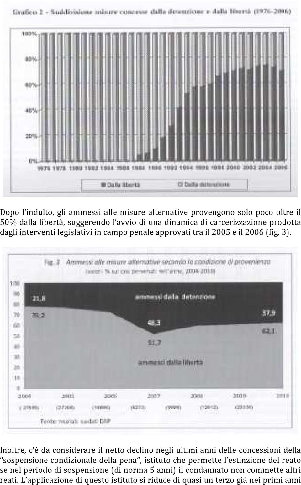 Inoltre, c è da considerare il netto declino negli ultimi anni delle concessioni della sospensione condizionale della pena, istituto che permette