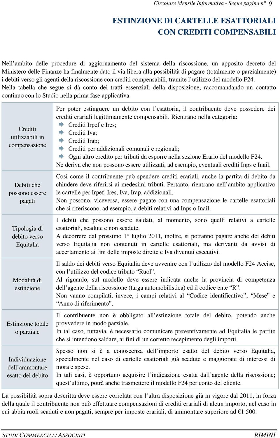 tramite l utilizzo del modello F24. Nella tabella che segue si dà conto dei tratti essenziali della disposizione, raccomandando un contatto continuo con lo Studio nella prima fase applicativa.