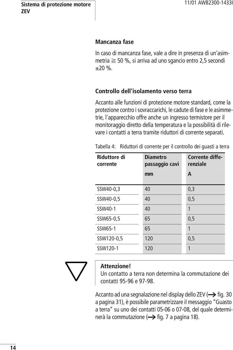 ingresso termistore per il monitoraggio diretto della temperatura e la possibilità di rilevare i contatti a terra tramite riduttori di corrente separati.