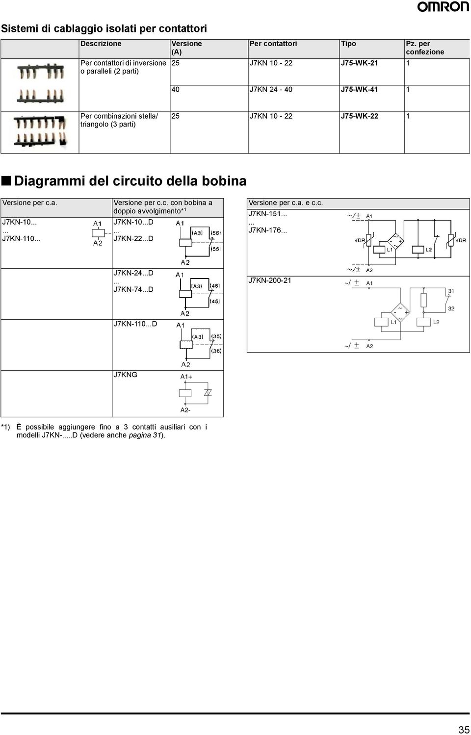 ersione per c.a. J7KN0...... J7KN0... ersione per c.c. con bobina a doppio avvolgimento* J7KN0...D... J7KN22...D ersione per c.a. e c.c. J7KN5...... J7KN76.