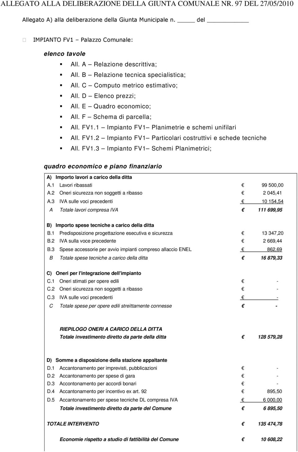 1 Impianto FV1 Planimetrie e schemi unifilari All. FV1.2 Impianto FV1 Particolari costruttivi e schede tecniche All. FV1.3 Impianto FV1 Schemi Planimetrici; quadro economico e piano finanziario A) Importo lavori a carico della ditta A.