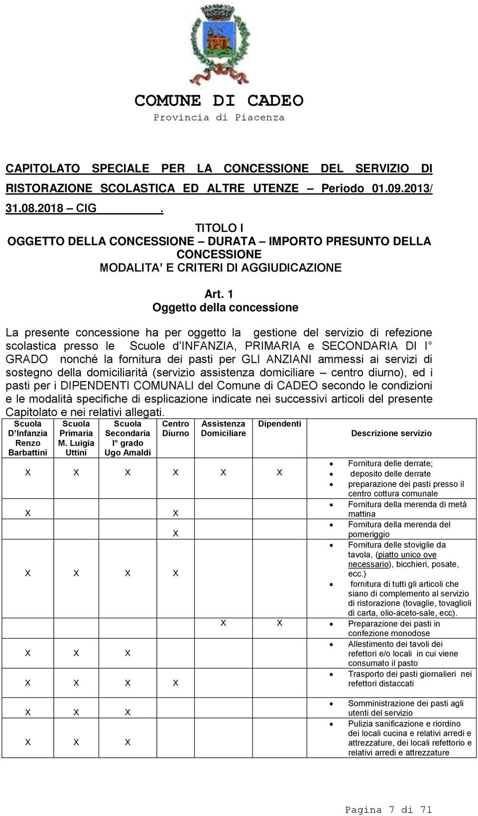 1 Oggetto della concessione La presente concessione ha per oggetto la gestione del servizio di refezione scolastica presso le Scuole d INFANZIA, PRIMARIA e SECONDARIA DI I GRADO nonché la fornitura