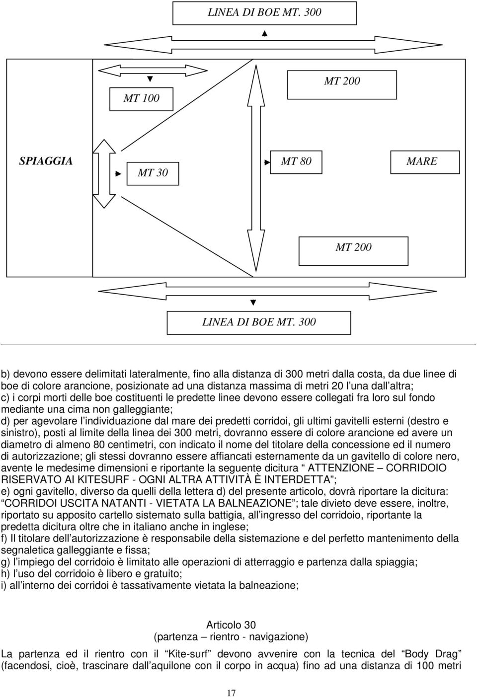 c) i corpi morti delle boe costituenti le predette linee devono essere collegati fra loro sul fondo mediante una cima non galleggiante; d) per agevolare l individuazione dal mare dei predetti