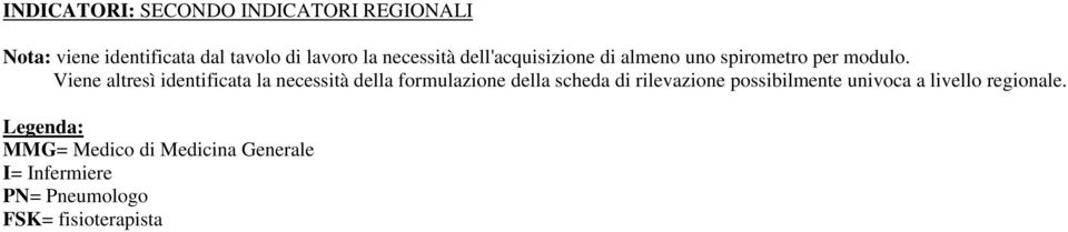 Viene altresì identificata la necessità della formulazione della scheda di rilevazione