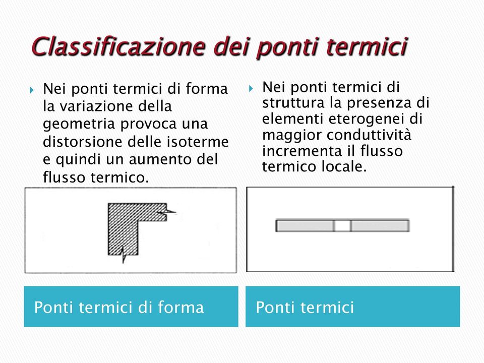 } Nei ponti termici di struttura la presenza di elementi eterogenei di