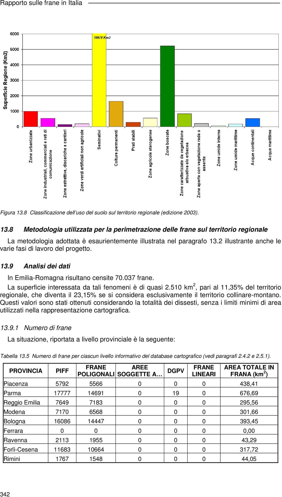 510 km 2, pari al 11,35% del territorio regionale, che diventa il 23,15% se si considera esclusivamente il territorio collinare-montano.