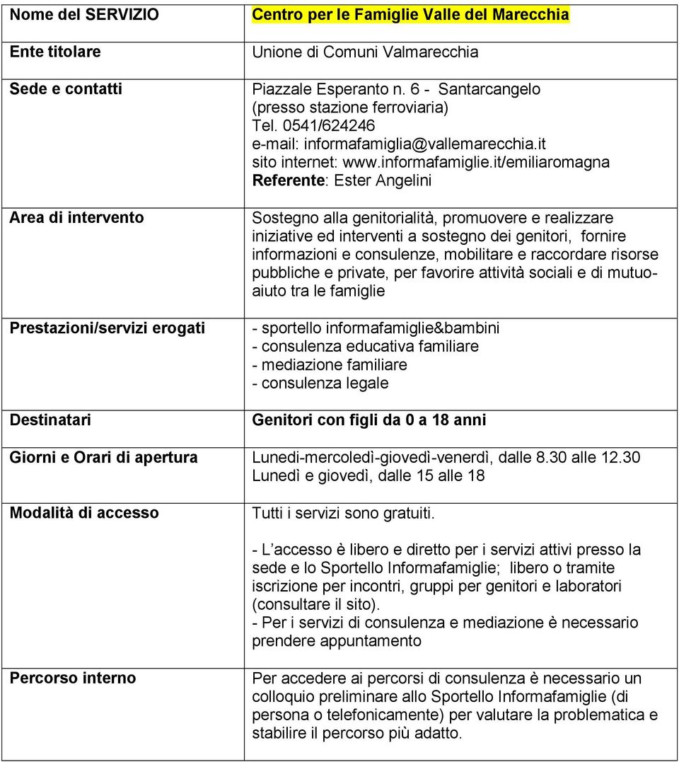 it/emiliaromagna Referente: Ester Angelini Sostegno alla genitorialità, promuovere e realizzare iniziative ed interventi a sostegno dei genitori, fornire informazioni e consulenze, mobilitare e