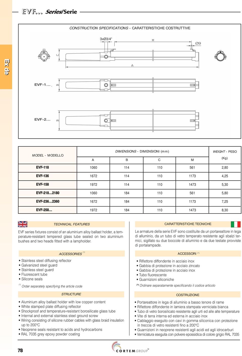 alloy ballast holder, a temperature-resistant tempered glass tube sealed on two aluminium bushes and two heads fitted with a lampholder.