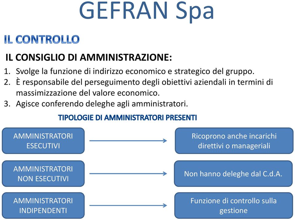 Agisce conferendo deleghe agli amministratori.