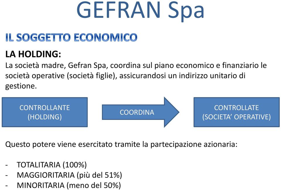 CONTROLLANTE (HOLDING) COORDINA CONTROLLATE (SOCIETA OPERATIVE) Questo potere viene esercitato