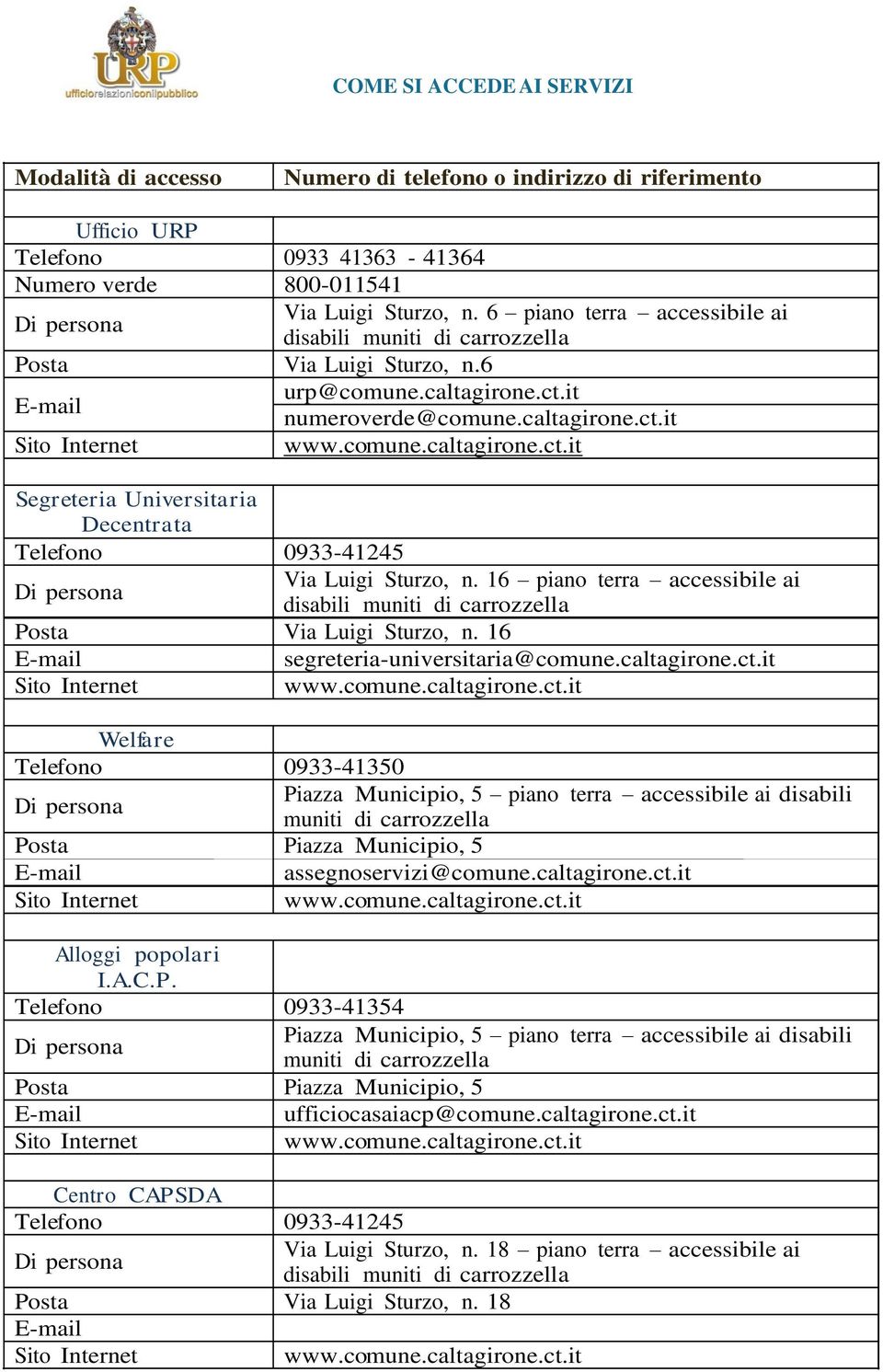 it numeroverde@comune.caltagirone.ct.it Sito Internet www.comune.caltagirone.ct.it Segreteria Universitaria Decentrata Telefono 0933-41245 Di persona Via Luigi Sturzo, n.