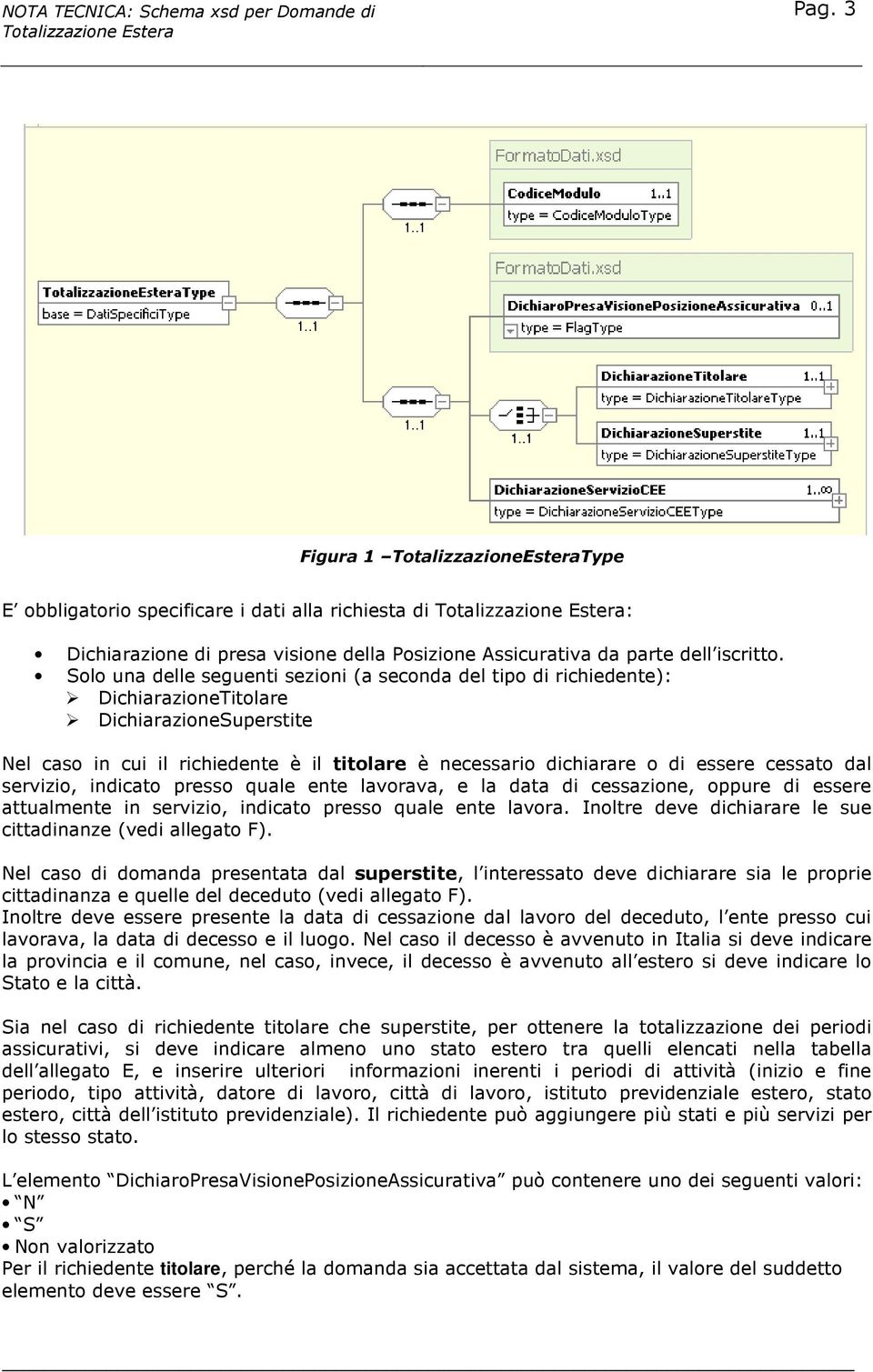 cessato dal servizio, indicato presso quale ente lavorava, e la data di cessazione, oppure di essere attualmente in servizio, indicato presso quale ente lavora.