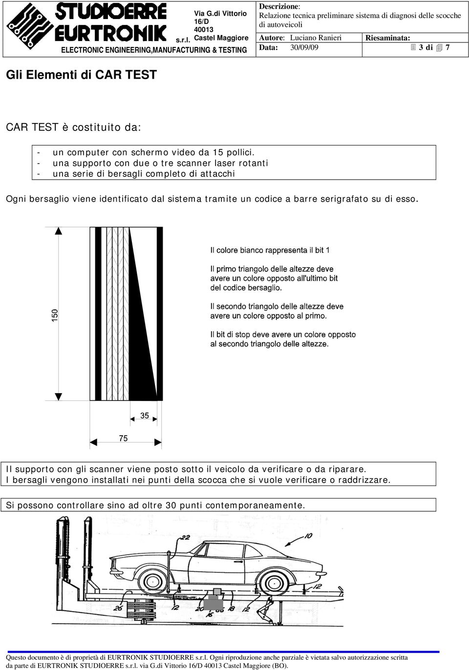 sistema tramite un codice a barre serigrafato su di esso.