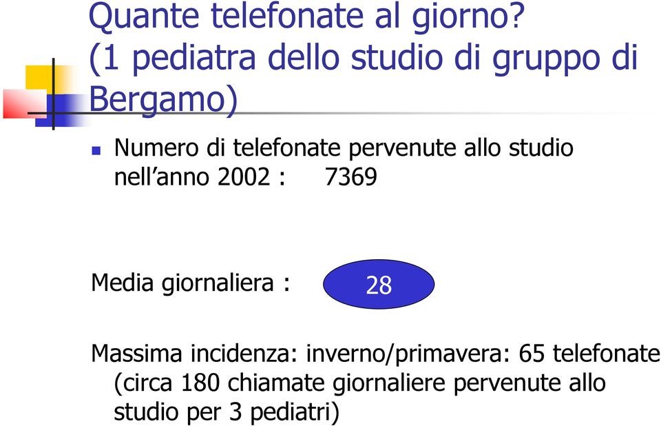 pervenute allo studio nell anno 2002 : 7369 Media giornaliera : 28