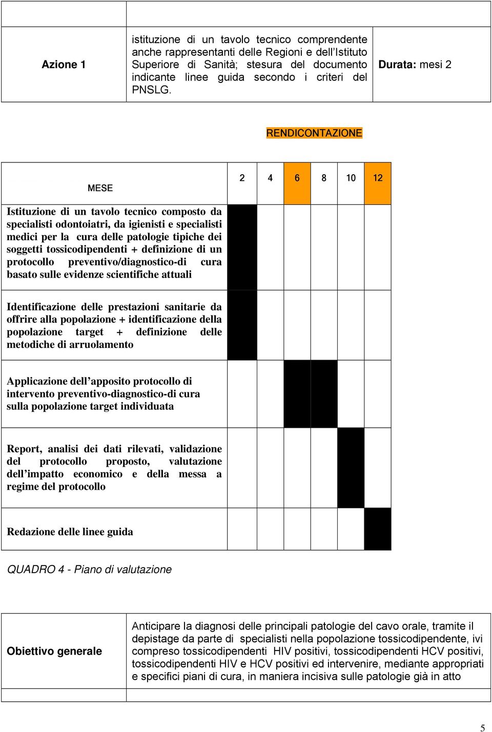 tossicodipendenti + definizione di un protocollo preventivo/diagnostico-di cura basato sulle evidenze scientifiche attuali Identificazione delle prestazioni sanitarie da offrire alla popolazione +