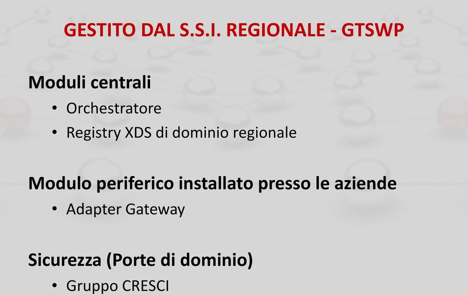 REGIONALE - GTSWP Moduli centrali Orchestratore