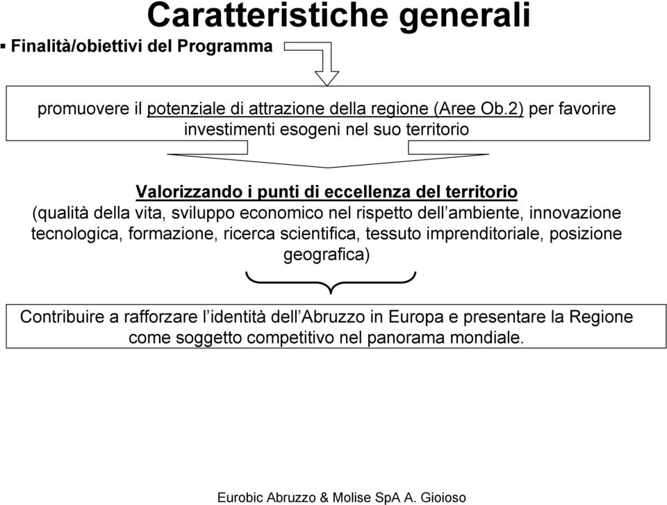 sviluppo economico nel rispetto dell ambiente, innovazione tecnologica, formazione, ricerca scientifica, tessuto imprenditoriale,