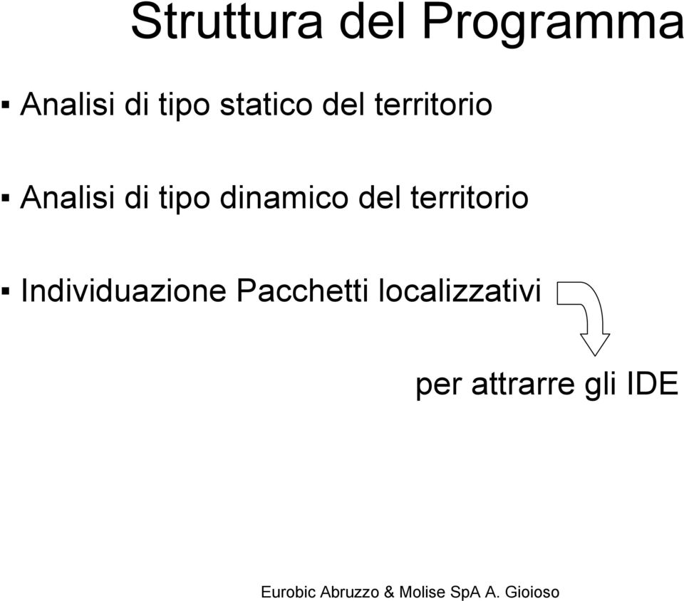 di tipo dinamico del territorio