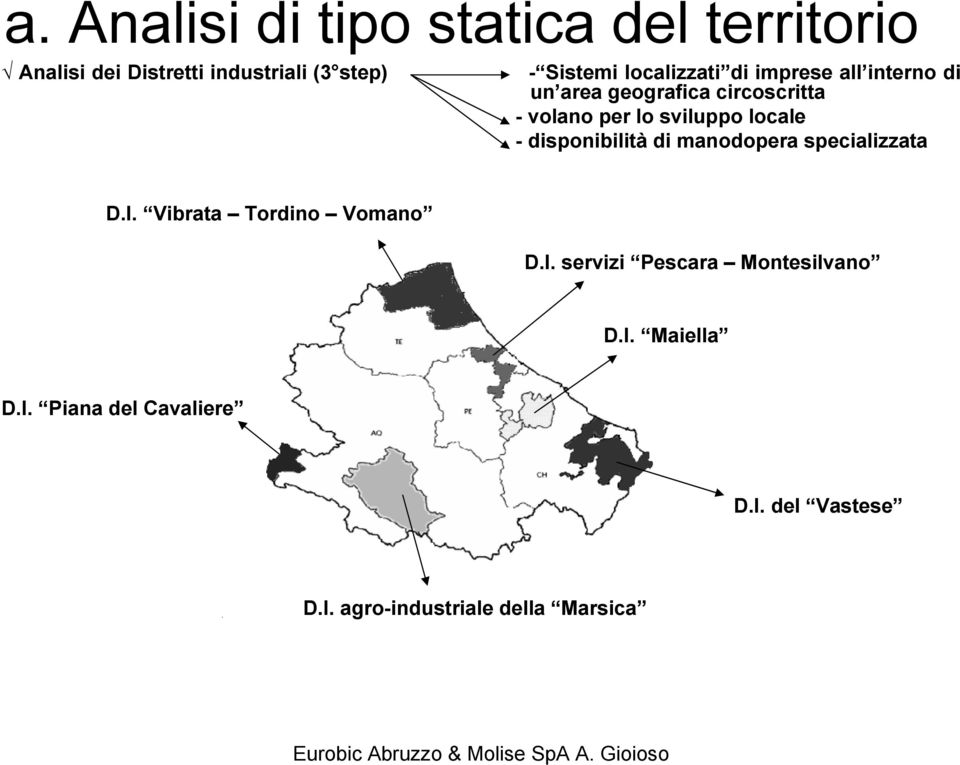 locale - disponibilità di manodopera specializzata D.I. Vibrata Tordino Vomano D.I. servizi Pescara Montesilvano D.