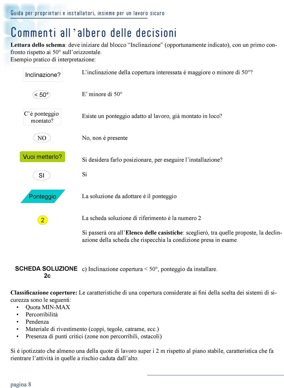 Esiste un ponteggio adatto al lavoro, già montato in loco? NO No, non è presente Vuoi metterlo? SI Si desidera farlo posizionare, per eseguire l installazione?