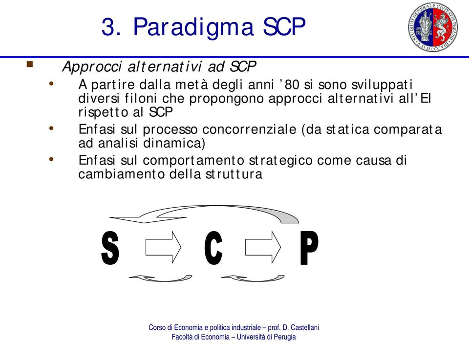 rispetto al SCP Enfasi sul processo concorrenziale (da statica comparata ad