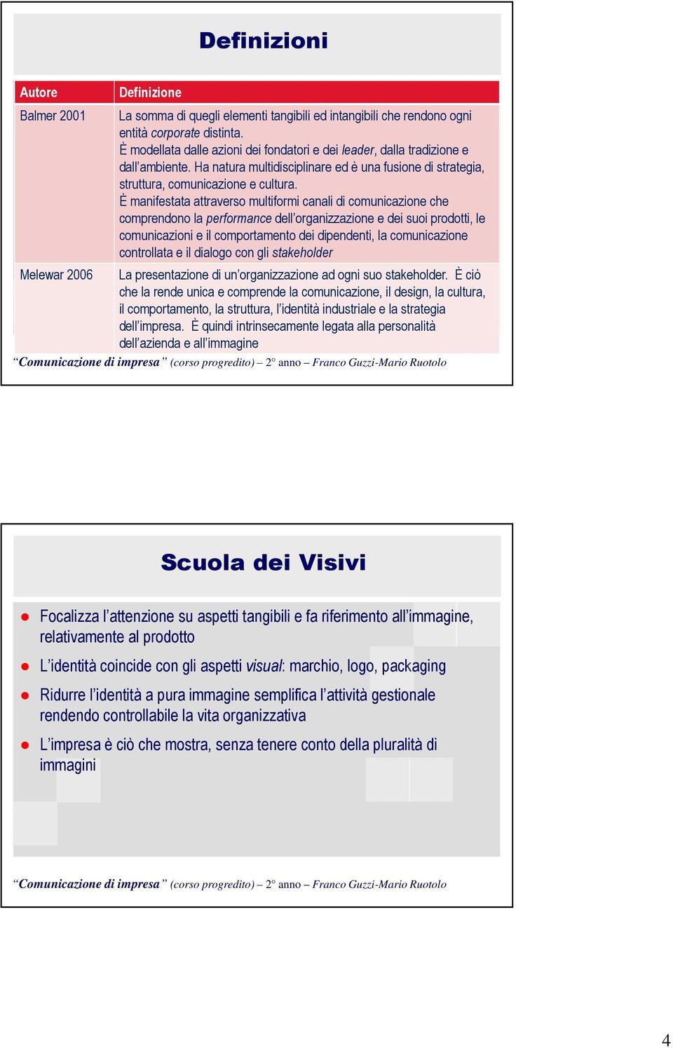 È manifestata attraverso multiformi canali di comunicazione che comprendono la performance dell organizzazione e dei suoi prodotti, le comunicazioni e il comportamento dei dipendenti, la